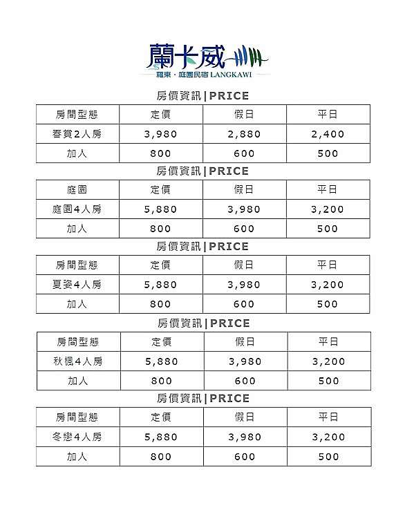 宜蘭羅東住宿推薦 蘭卡威庭園民宿 地點超好 庭園超大 讓你盡情放鬆度假 旅職人 痞客邦