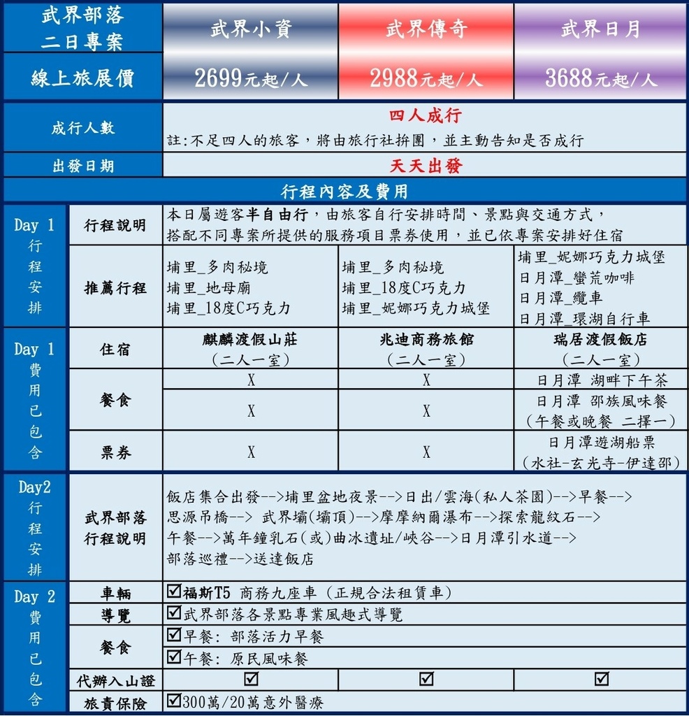 武界專案套裝行程資費表.jpg