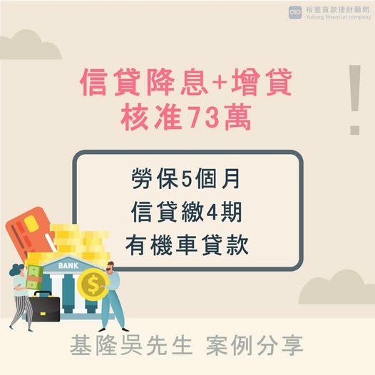 🌈信貸轉增貸降利率核准分享🌈