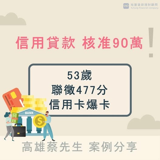 🌈負債整合，信貸核准分享🌈