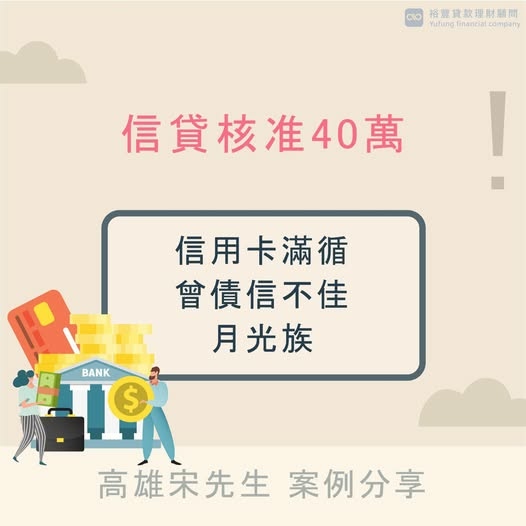 🌈信貸核准分享🌈