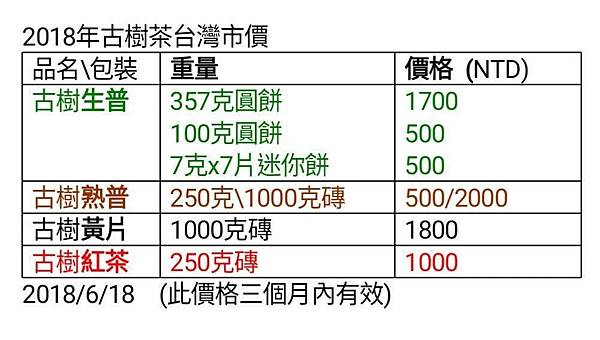 (蔬食小居)緬甸公益茶8.jpg