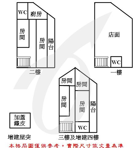 格局圖