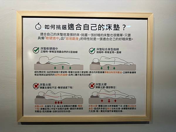 LINE_ALBUM_橘家床墊_231203_64 LINE_ALBUM_橘家床墊_231203_64