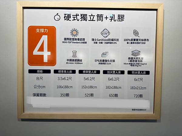 LINE_ALBUM_橘家床墊_231203_8... LINE_ALBUM_橘家床墊_231203_8...