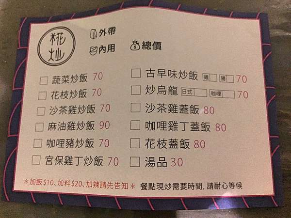 屏東市區whatzup糀炒炒飯 志仔 玲妹的隨便食記 痞客邦