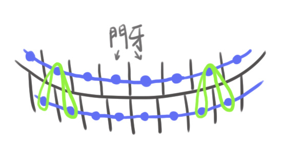 橡皮筋新綁法.jpg 橡皮筋新綁法.jpg