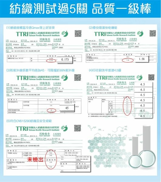 炎热酷暑外出搭配首选!! WIWI-防晒排汗凉感衣｜100%