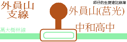 外員山線.PNG