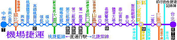 機場捷運(轉乘車站).PNG