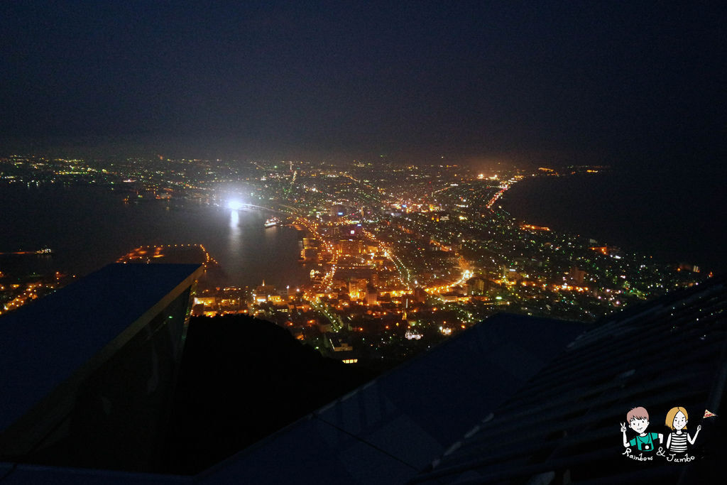 2015日本函館景點｜日本北海道函館山夜景及平成館早餐