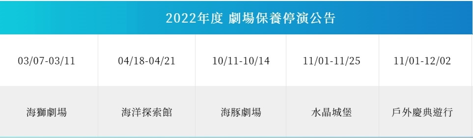 远雄海洋公园停演内容