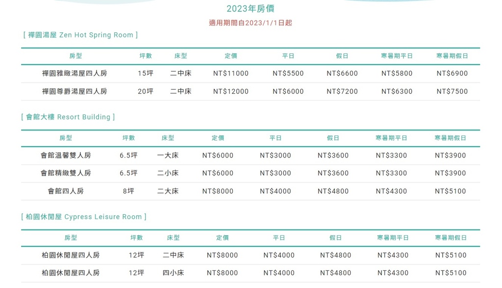 東遊季2023房價表