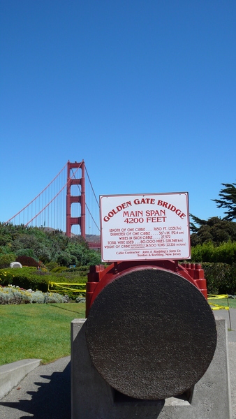 Golden Gate Bridge9