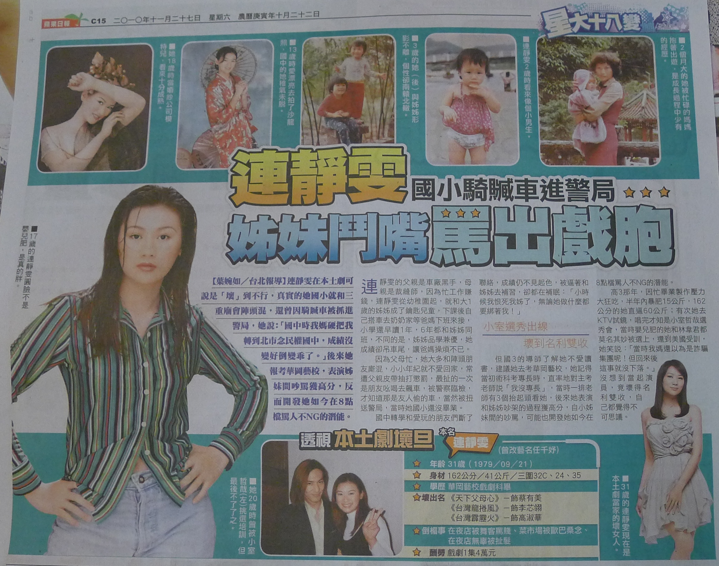 連靜雯 傳說中的南部林志玲 Raindog 痞客邦