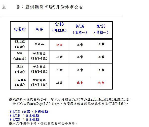 9月份亞洲休市公告.jpg