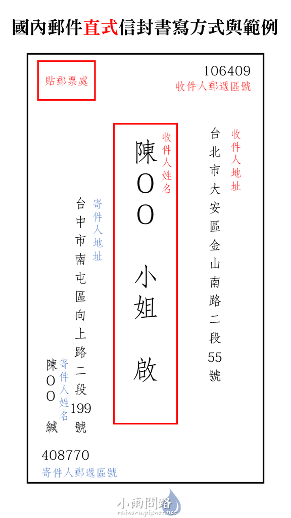 國內郵件信封書寫方式(橫式、直式)｜信封格式、信封書寫範例｜中華郵政_小雨問路 (2).png