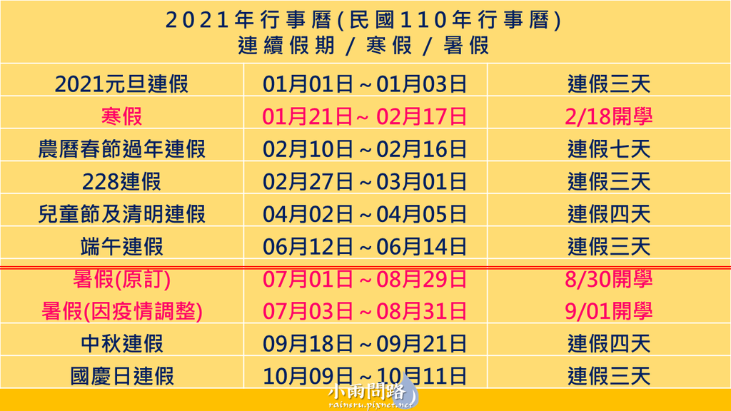 110學年度行事曆｜國中小學開學日 寒暑假 考試2021-2022通用學校行事曆_小雨問路 (2).PNG