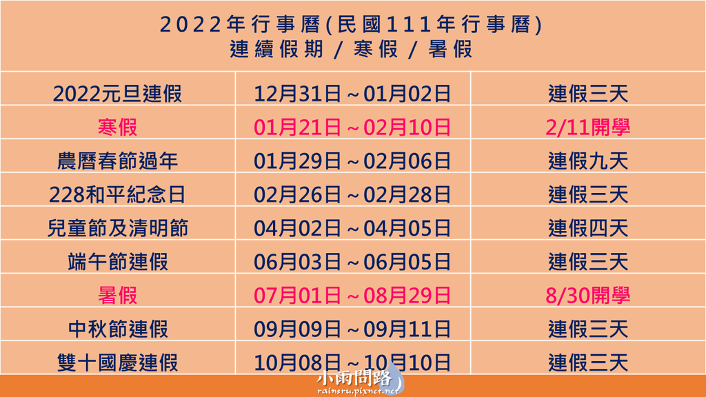 110學年度行事曆｜國中小學開學日 寒暑假 考試2021-2022通用學校行事曆_小雨問路 (3).PNG