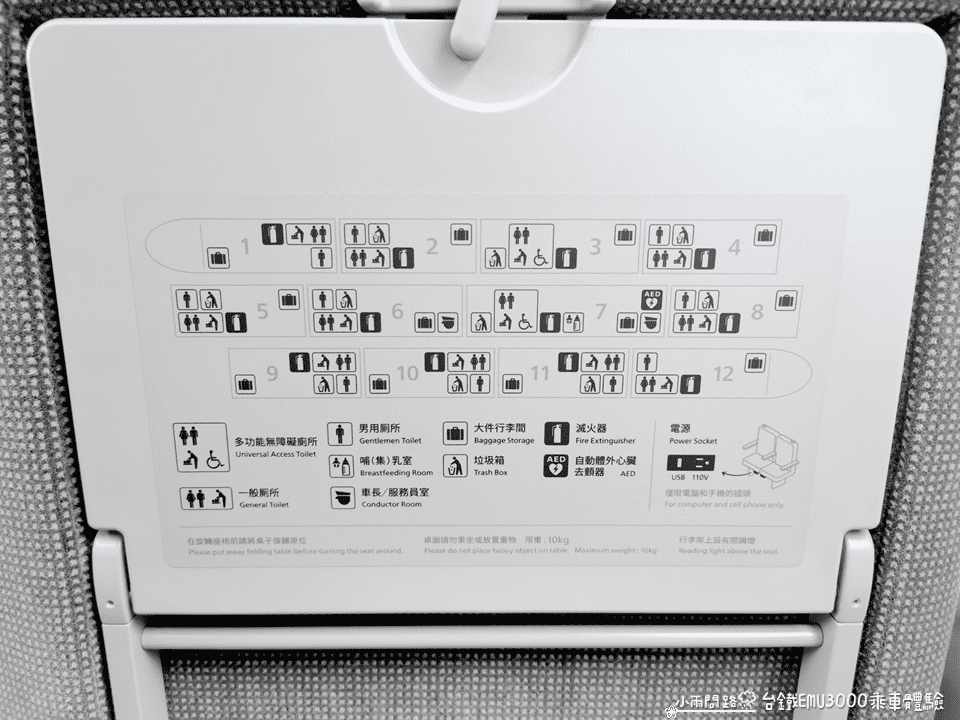 台鐵EMU3000新自強號乘車體驗｜附充電座 白色火車 搭起來舒服嗎？會暈車嗎？_小雨問路 (16).png