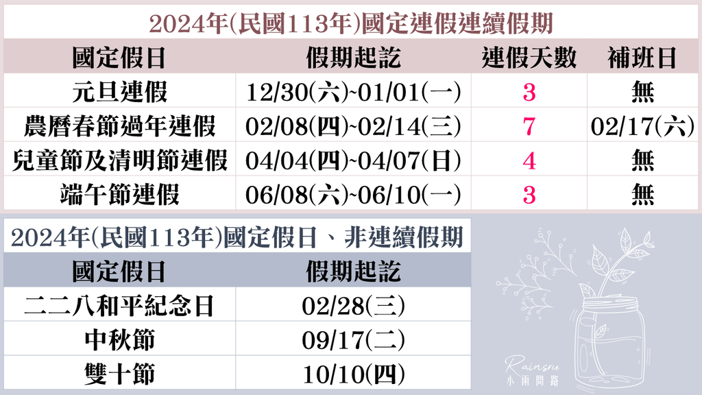 2024年行事曆下載、113年辦公日曆表、國定假日一覽、小雨問路行事曆 (2).PNG