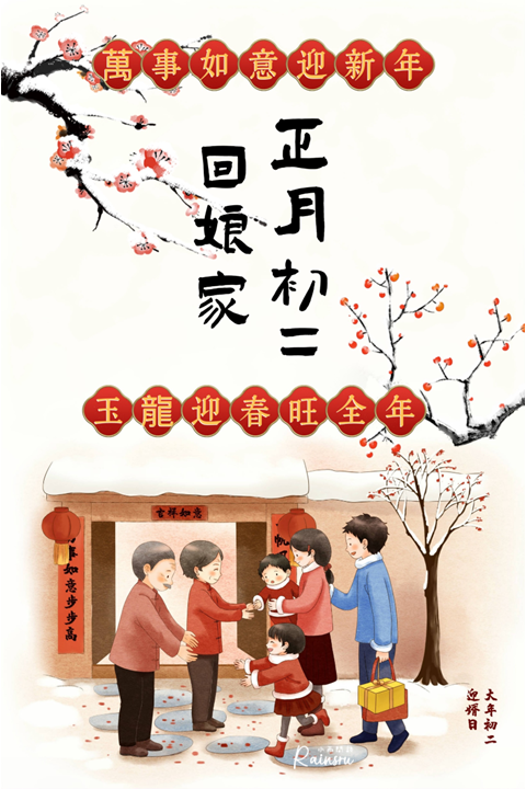 初二吉祥話 祝福賀圖2024：大年初二拜年圖、初二長輩早安問候圖、初二新年祝福語_小雨問路 (6).PNG