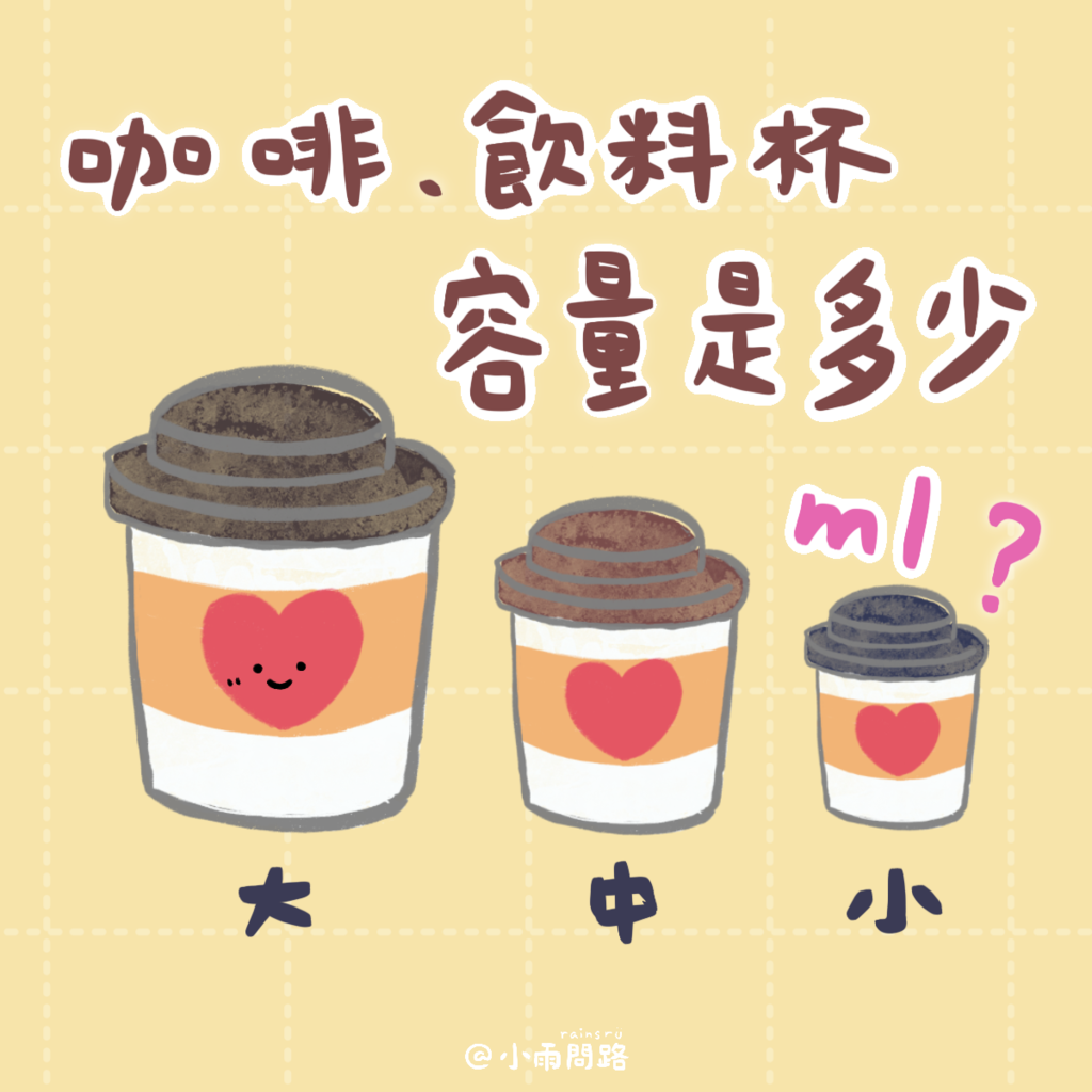 2025超商與星巴克飲品容量是多少？自帶環保杯小知識_小雨問路.png