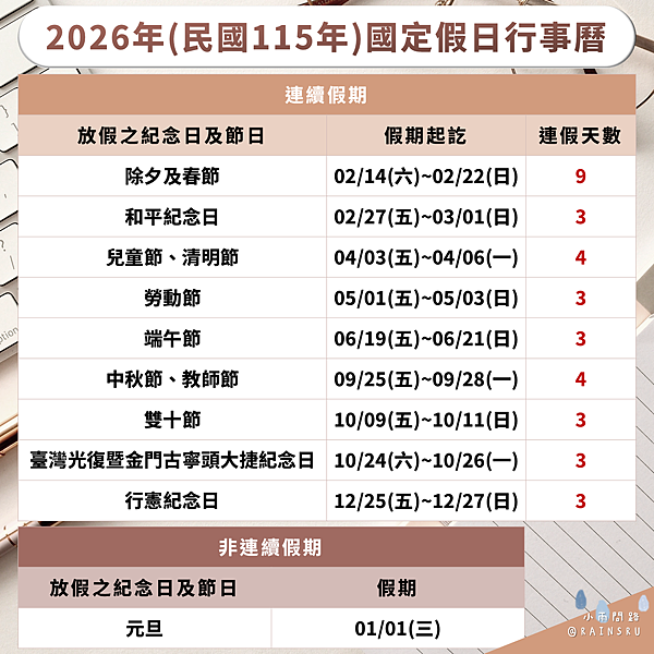 2026年國定假日一覽表_連假總整理圖_小雨問路.PNG
