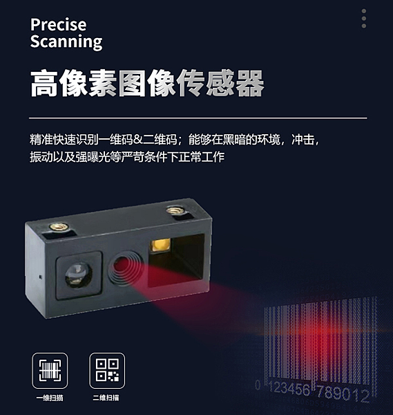 Is this the type of embedded c