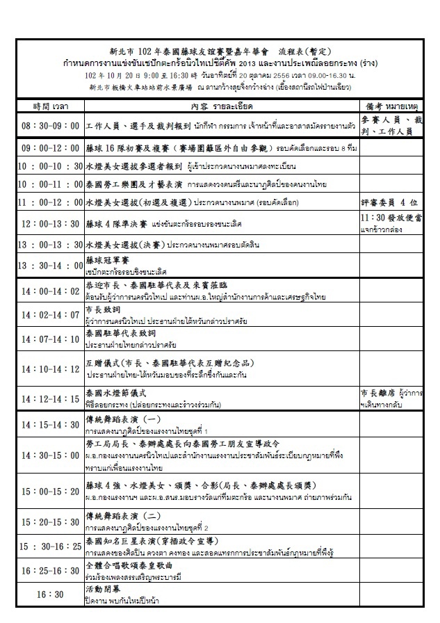 2013/10/20 歡慶泰國水燈節