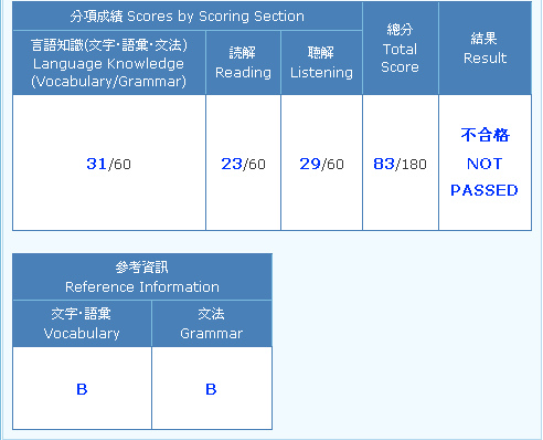 jlpt