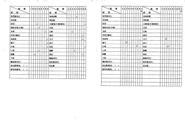 2019己亥年農曆春節 ～【自然療法斷食體驗營】心情筆記