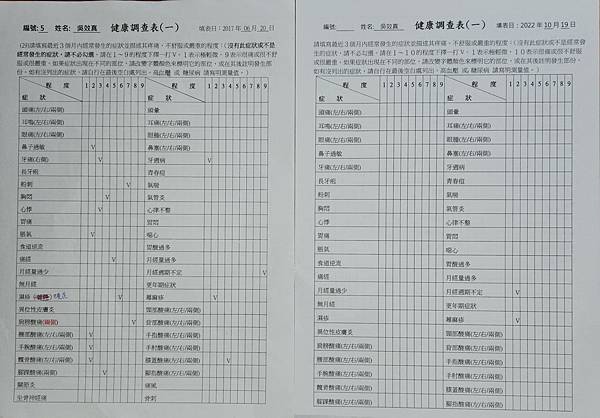 吳效真健康調查表.jpg 吳效真健康調查表.jpg