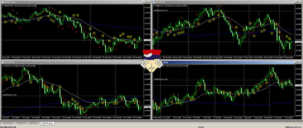 USDJPY-20181025.jpg