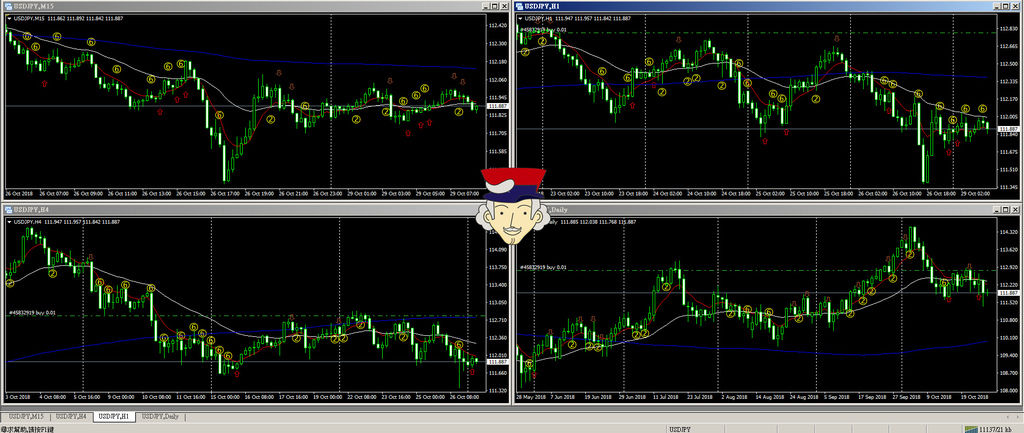 USDJPY-20181029.jpg