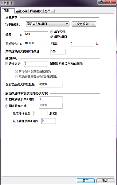 圖片 2 圖片 2