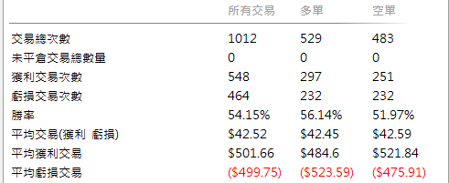 圖片 6 圖片 6