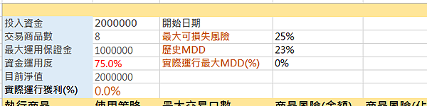 圖片 2 圖片 2
