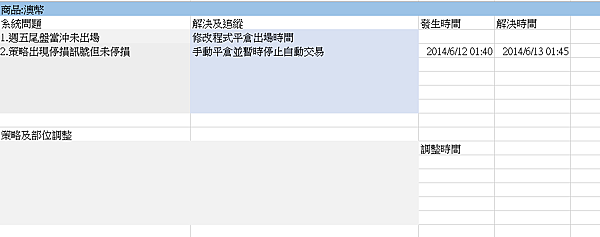 圖片 12 圖片 12