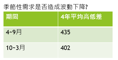 圖片 3 圖片 3