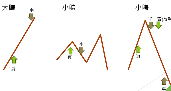 圖片 5 圖片 5