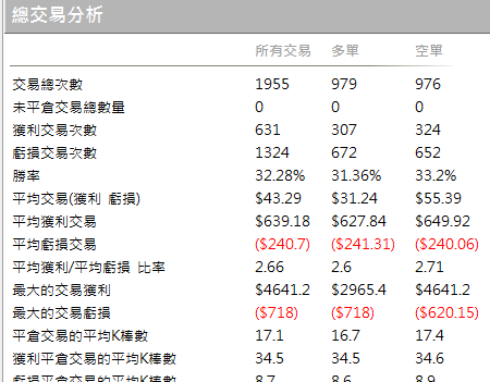 圖片 10 圖片 10