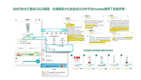 洗沐保養│韓國品牌GNST CoCo秋子梨：韓國媽咪首選嬰幼兒護膚品牌，肌膚天然的修護專家，為問題肌膚打造的保濕滋潤調理系列│洗沐合一、舒緩保濕、弱酸平衡