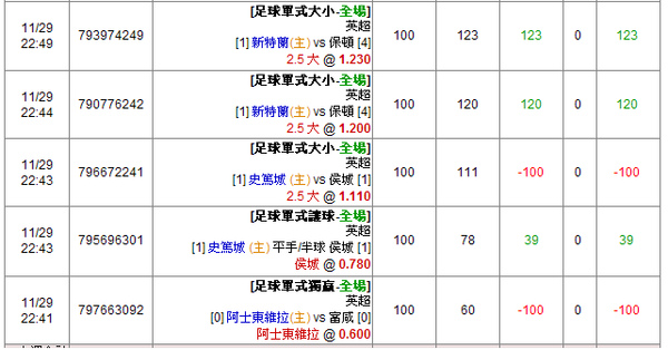 英超第十五輪注單01.bmp 英超第十五輪注單01.bmp