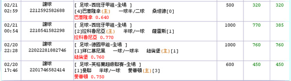 2月2021比賽注單.bmp 2月2021比賽注單.bmp