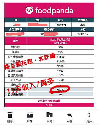 2020最新 加入熊貓外送foodpanda應徵密技大公開 接單流程大解析 半個月賺7萬 Foodpanda全台最大美食外送 Foodpanda外送員攻略熊貓應徵說明會