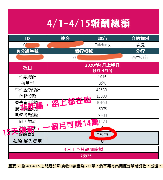 2020最新 加入熊貓外送foodpanda應徵密技大公開 接單流程大解析 半個月賺7萬 Foodpanda全台最大美食外送 Foodpanda外送員攻略熊貓應徵說明會