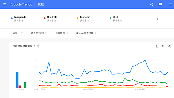 螢幕快照 2020-10-28 下午8.44.30.png