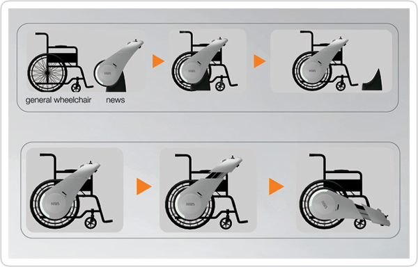 news_wheelchair2.png