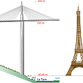 800px-Viaduc-Millau_Pile-P2_Eiffel.svg